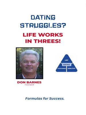 cover image of Dating Struggles?
